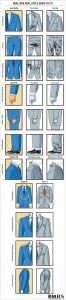 Suit Tailor Measurement Guide